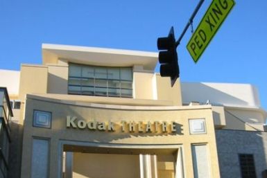 The Kodak Theatre is now The Dolby Theatre