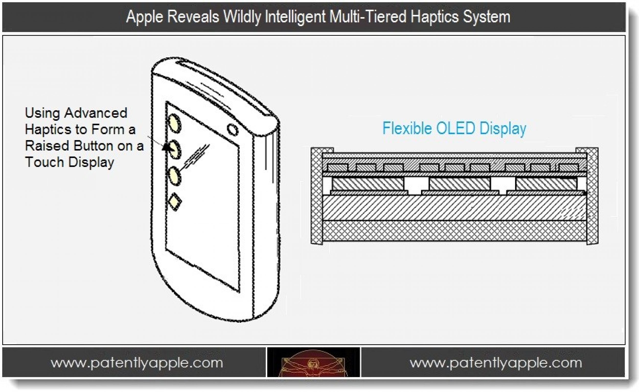 iPhone 5 Features Apple Patents Advanced Haptics For Flexible OLED Screen PICTURES