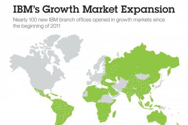 IBM&#039;s Expanion into Growth markets