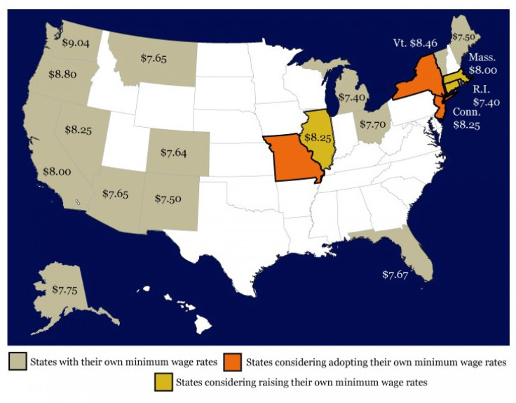 US minimum wage rates