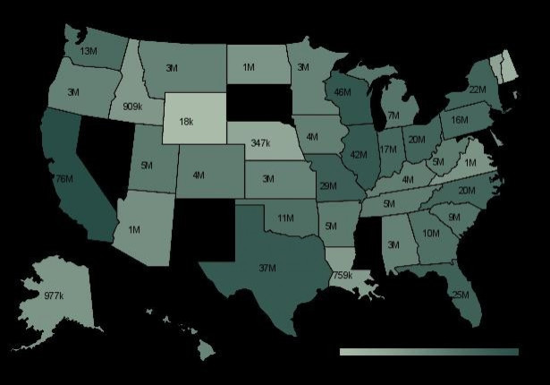 State Campaign Spending