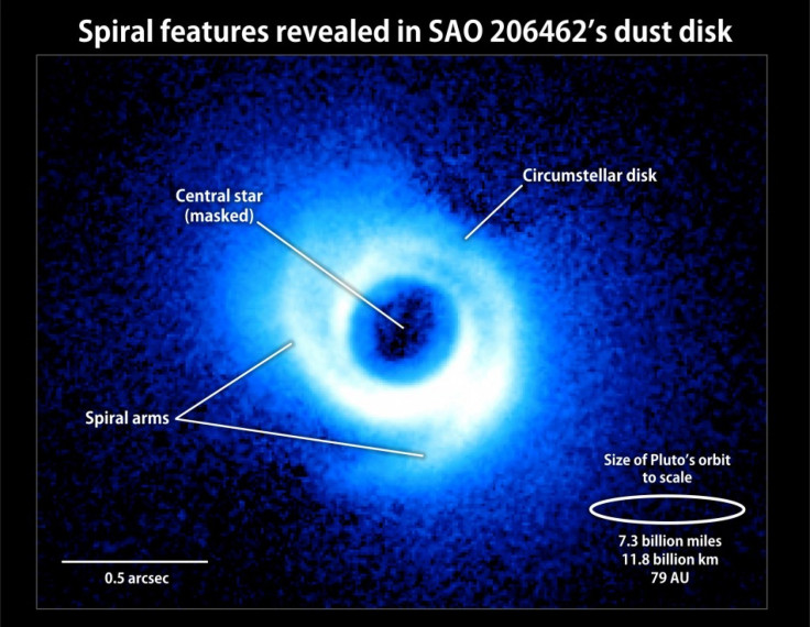 SAO 206462, a Star in the Constellation Lupus