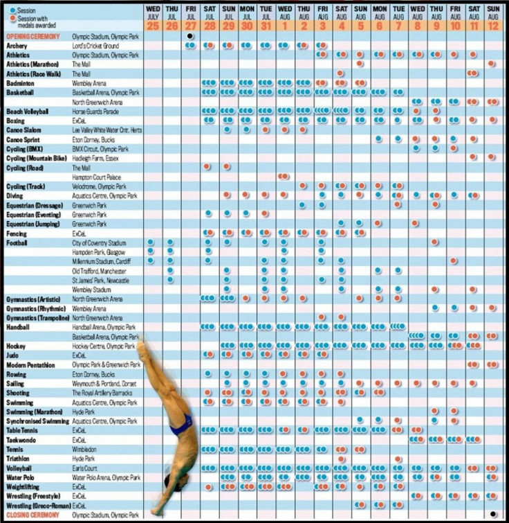 2012 Olympics schedule