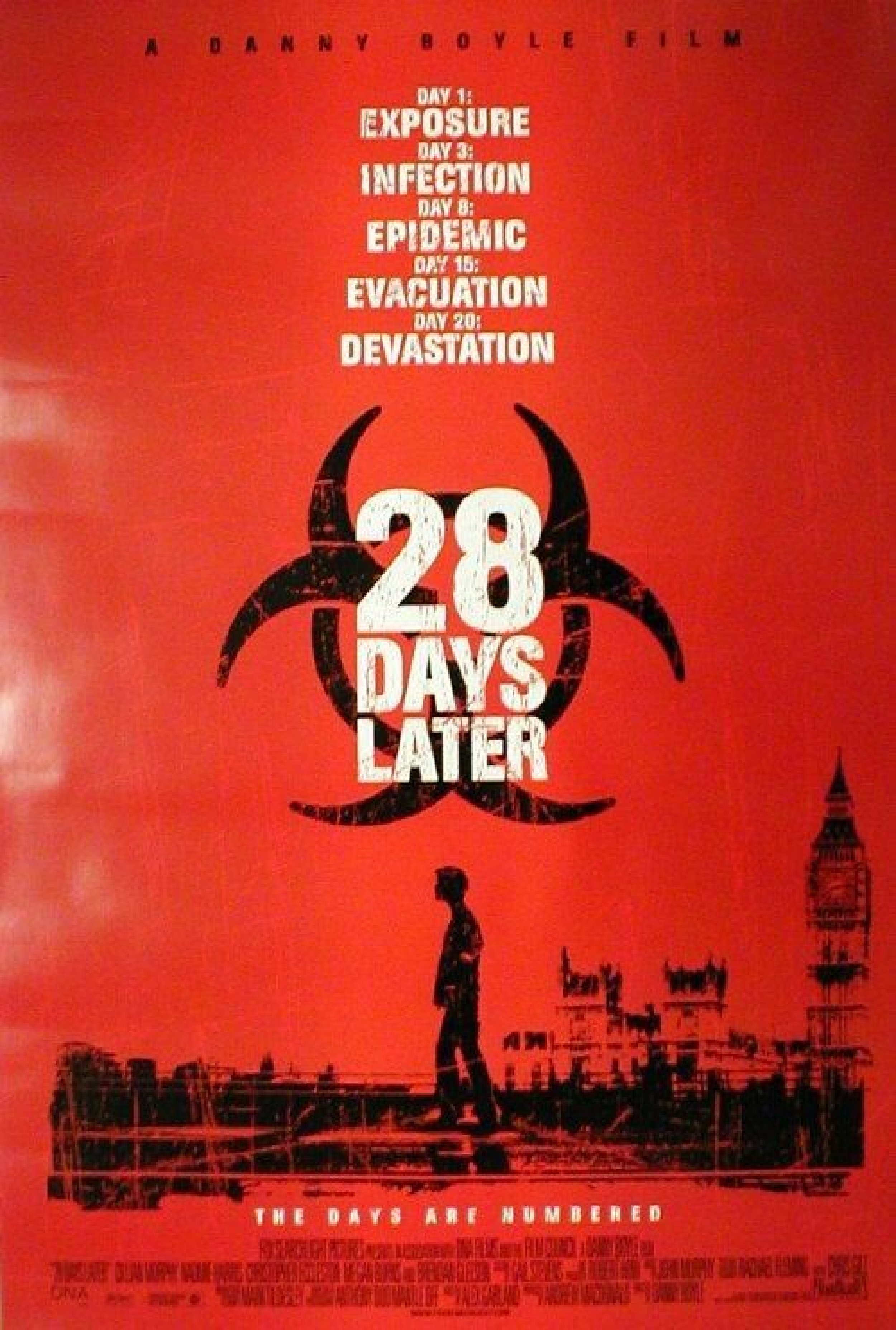 28 Days Later  2002