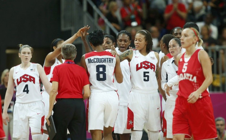 U.S. Women&#039;s Basketball Team
