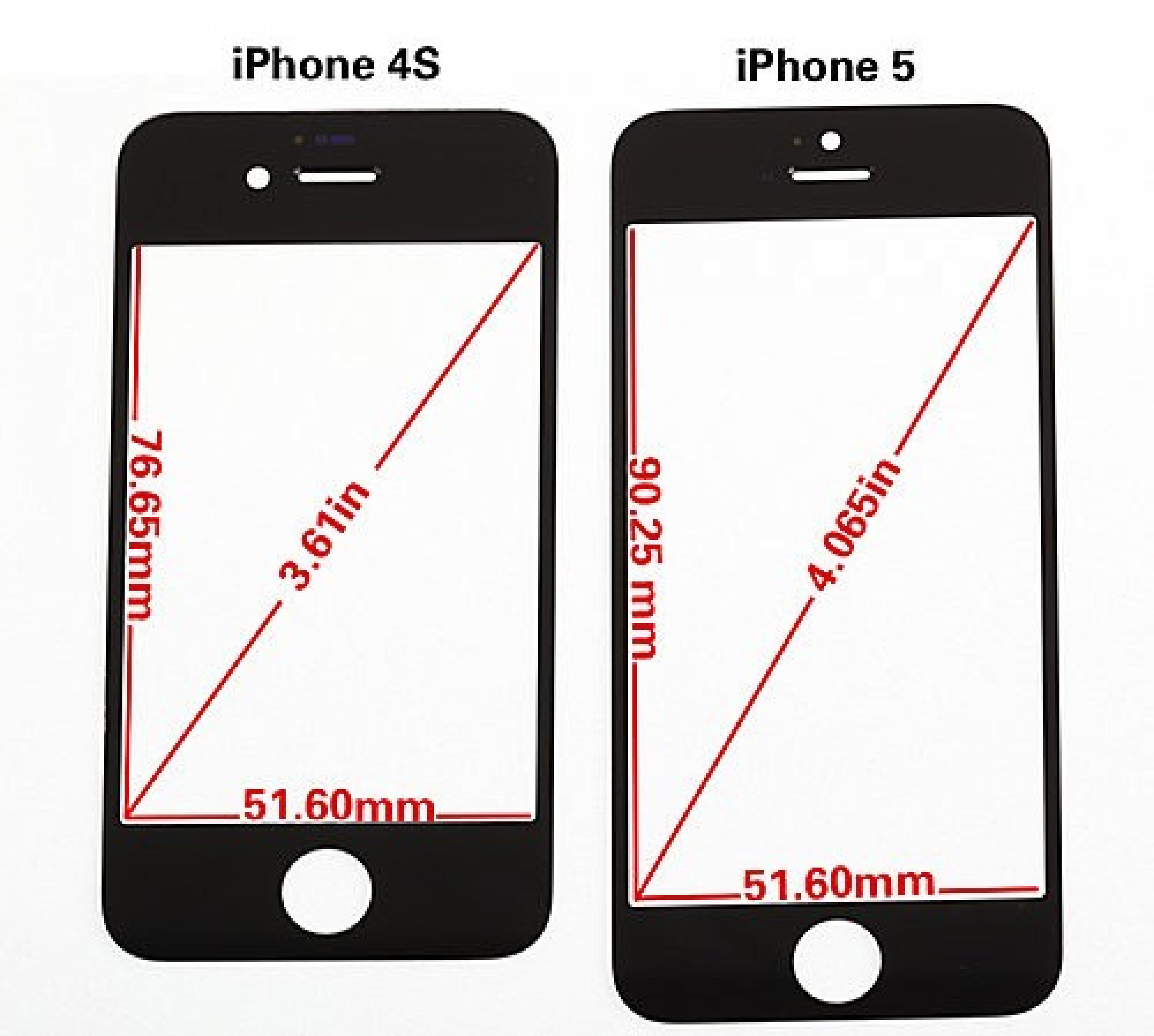 Apple iPhone 5 Specs Most Convincing Photo Evidence Yet Showcases Different Features From iPhone 4S PICTURES, VIDEO