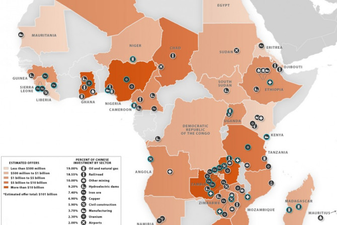 Chinese Investments in Africa Since 2010