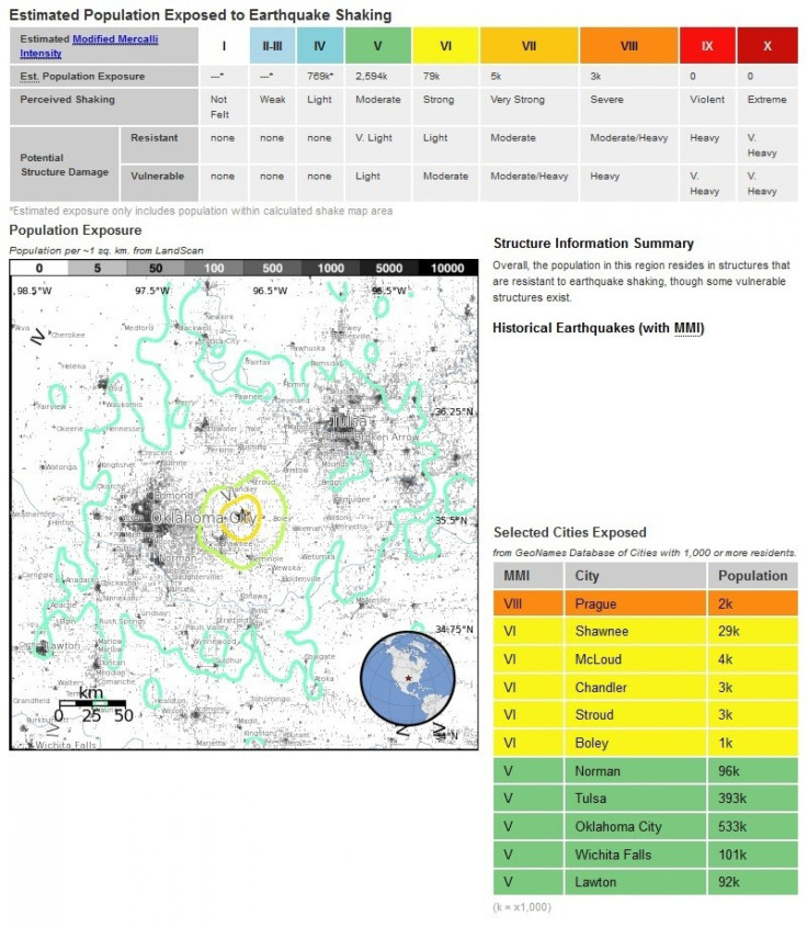 Oklahoma Earthquake Map