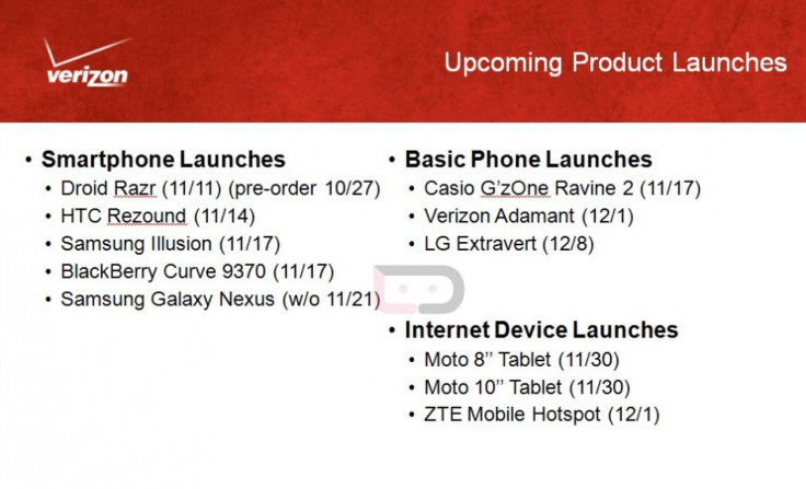 Verizon Roadmap fro Galaxy Nexus