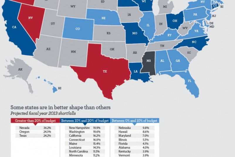 Map of state-level budget shortfalls for FY2013, in a report by Wells Fargo Advisors, shows Democratic-leaning and -- especially -- swing states as more likely to run fiscal deficits.