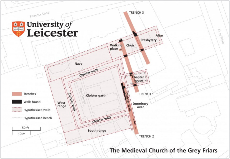 Search For King Richard III