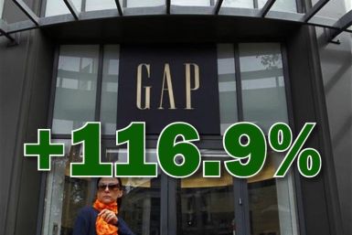 The Gap Inc. (NYSE:GPS)