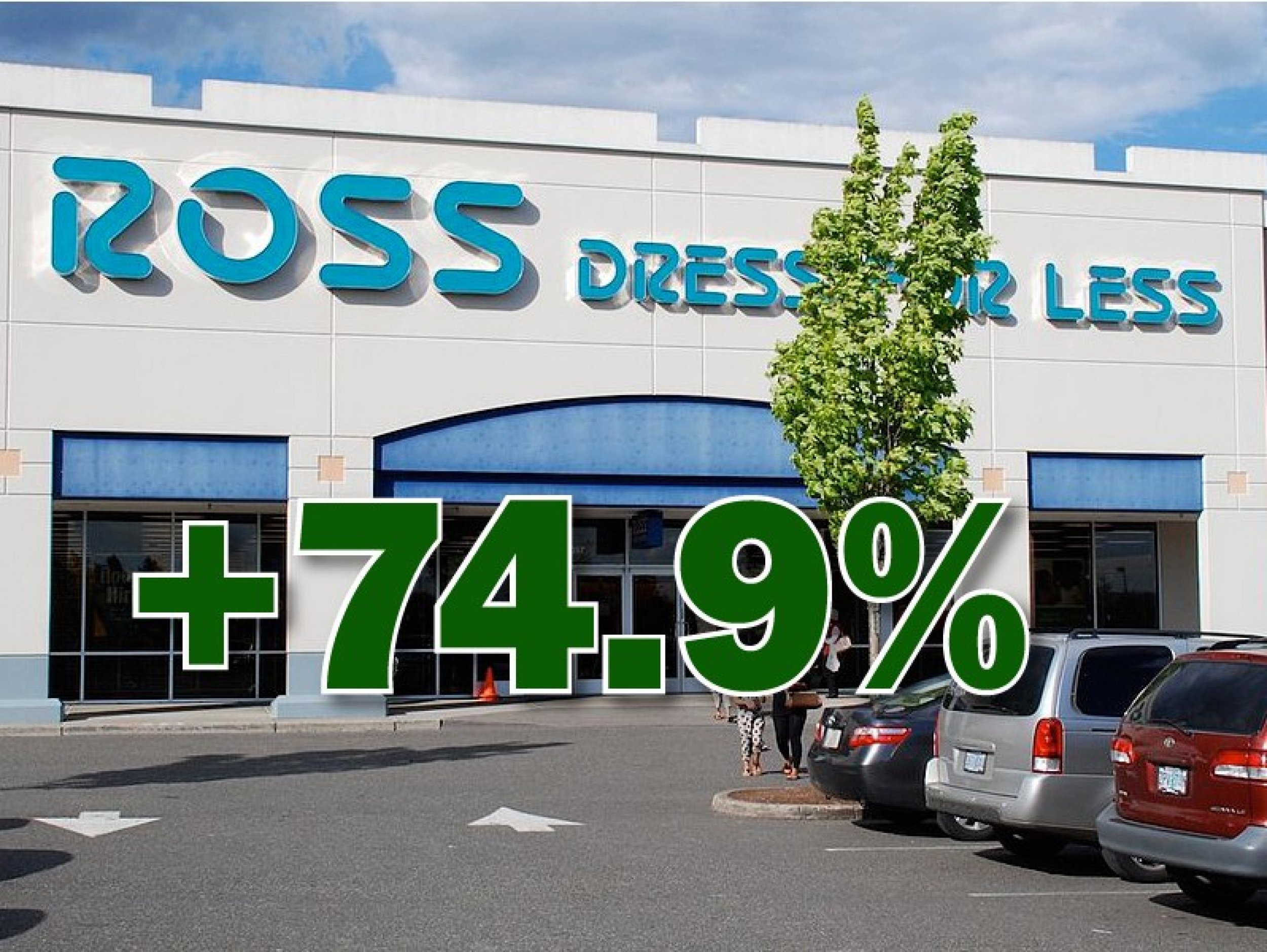 Ross Stores, Inc. NasdaqROST
