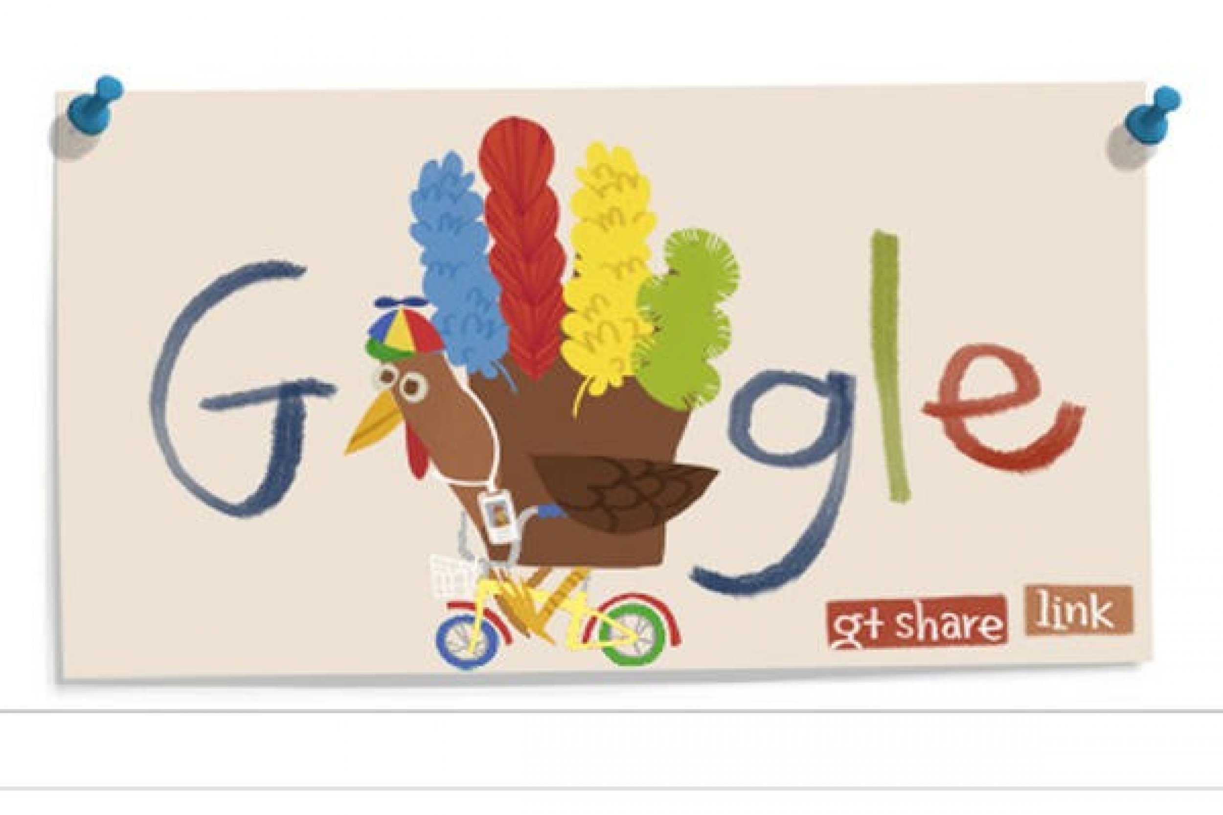 Google Turkey