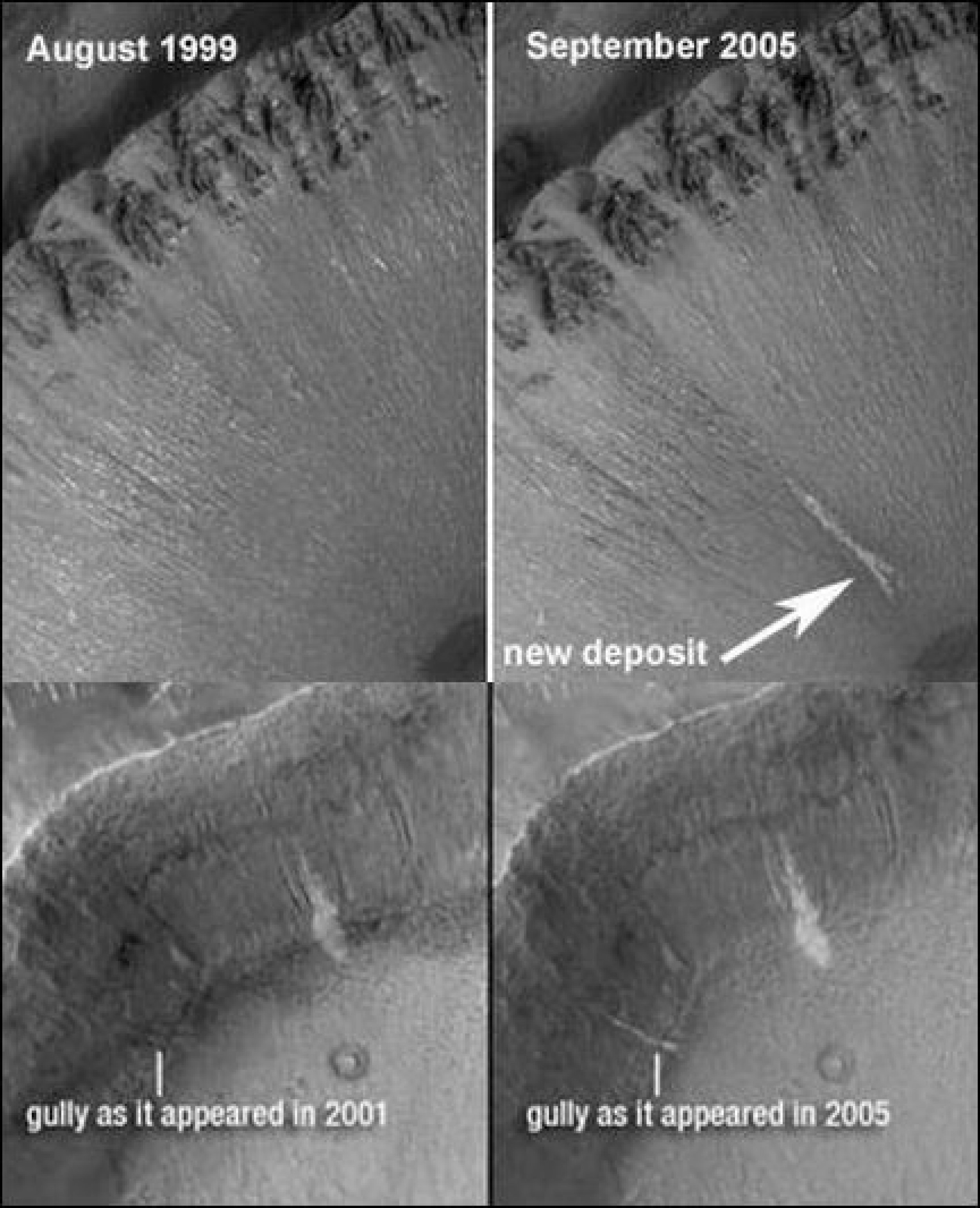 Signs of water on Mars