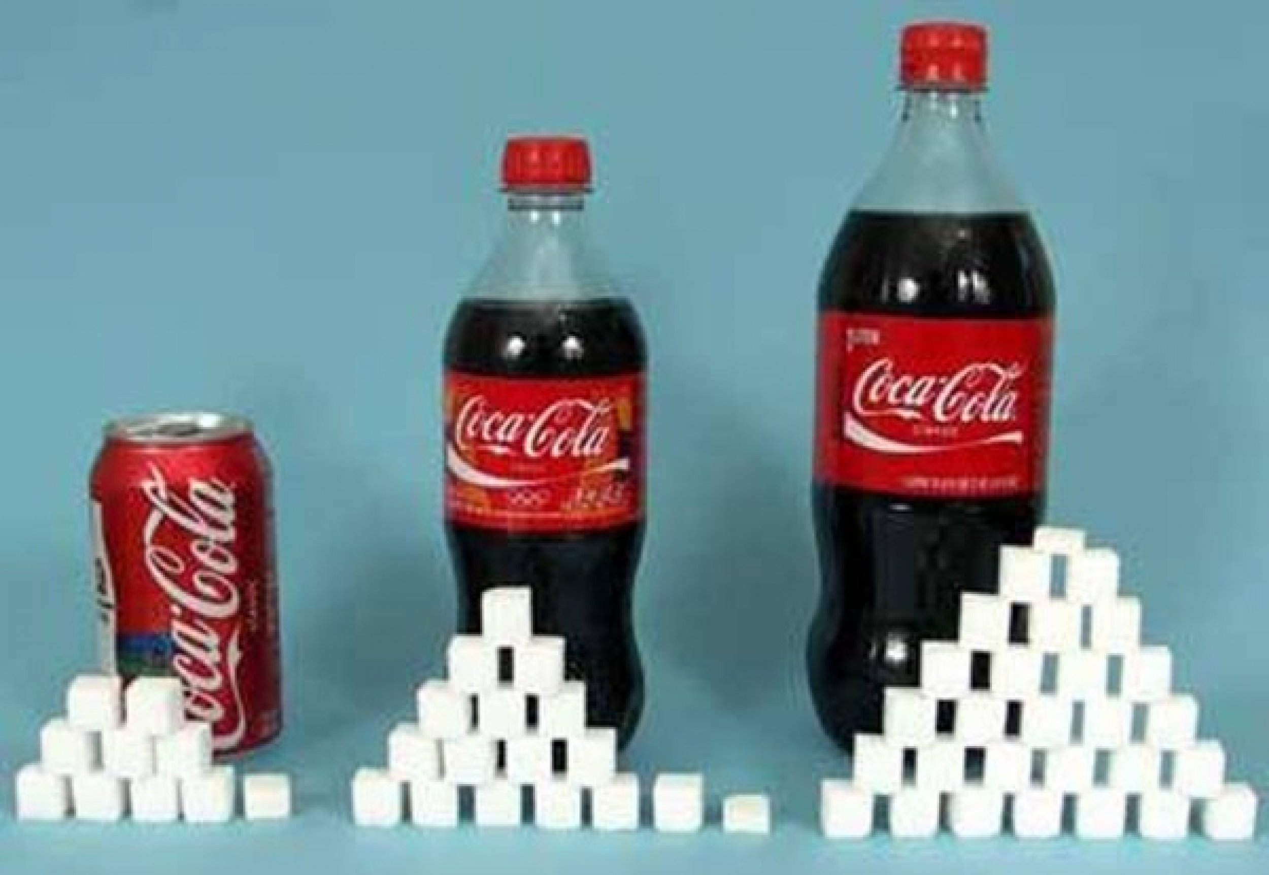  Striking Sugar Warning Visuals Do You Know How Much Sugar You Consume