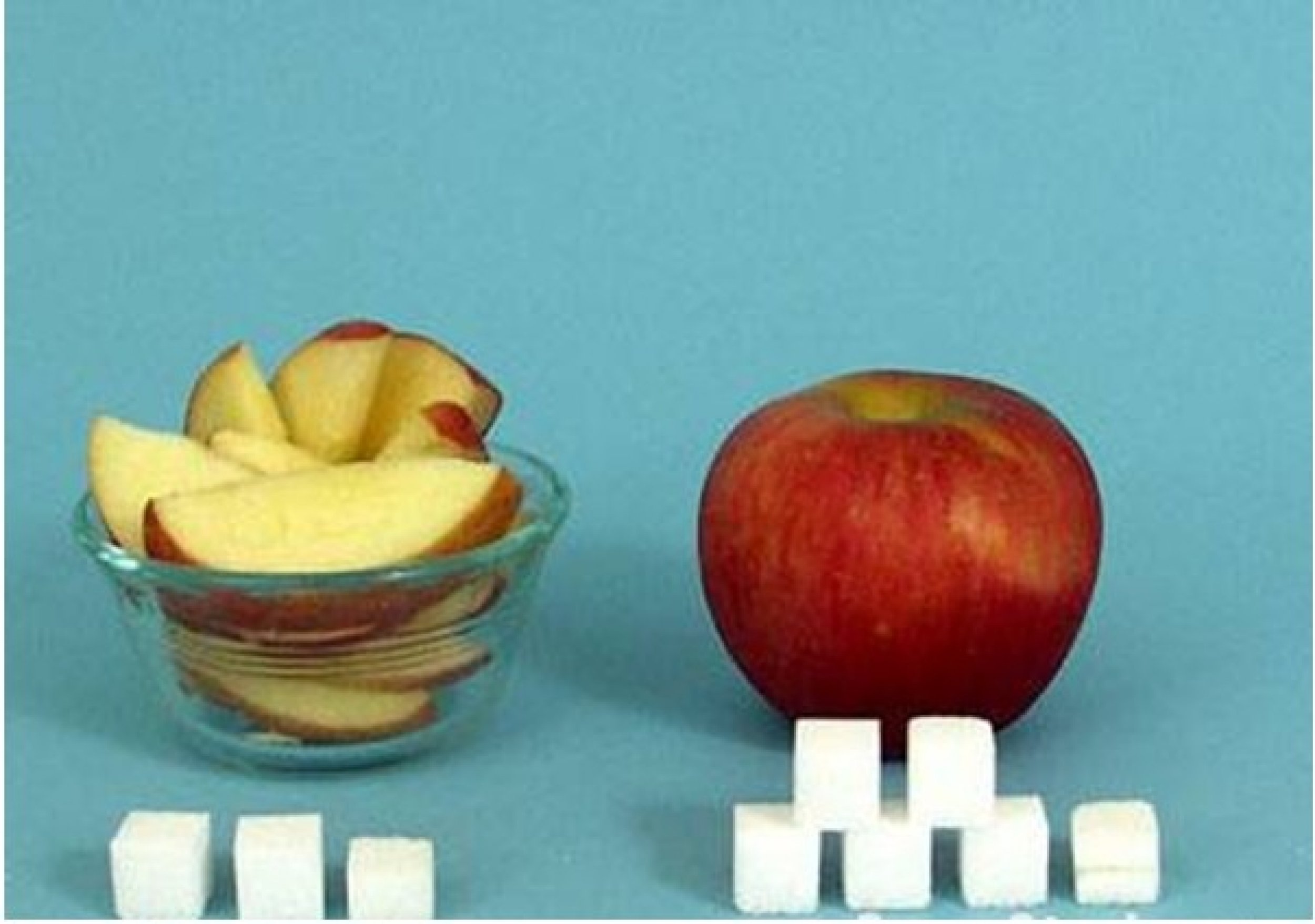 В фруктах содержится сахар. Сахар в яблоках. Сколько сахара в яблоке. Сахар в фруктах. Сколько Сазары в яблоке.