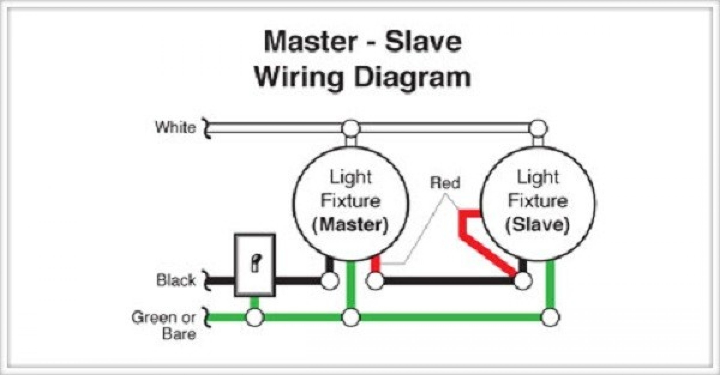 Master and Slave Wiring