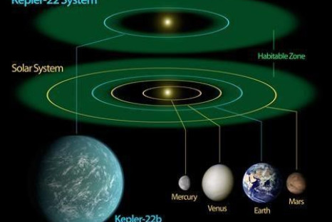 A diagram comparing our own solar system to Kepler-22, a star system containing the first &#039;&#039;habitable zone&#039;&#039; planet discovered by NASA&#039;s Kepler mission, is seen in this undated handout picture released by NASA