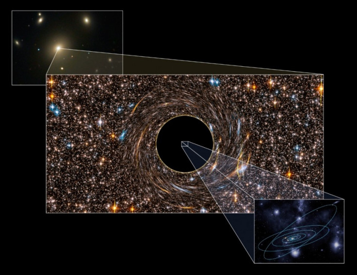 The black hole discovered in the galaxy NGC 3842 dwarfs our Solar System (inset).