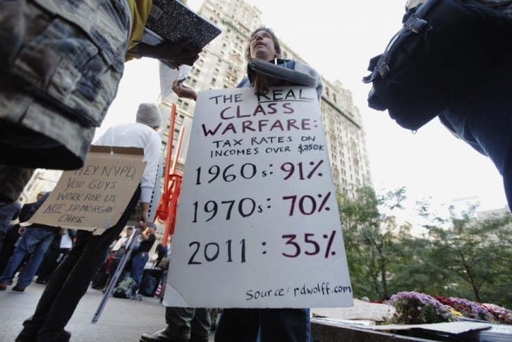 Occupy Wall Street and U.S. unemployment