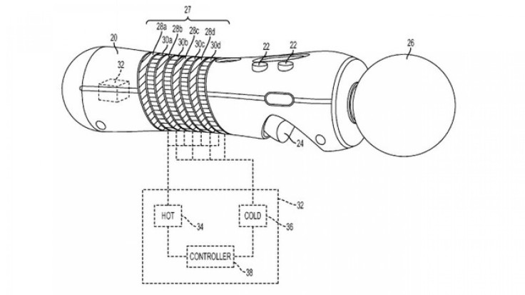 Is Sony Making A Heat-Controlled Game Controller?