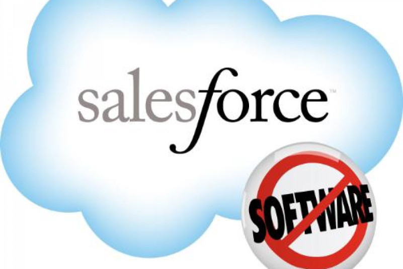 Salesforce.com