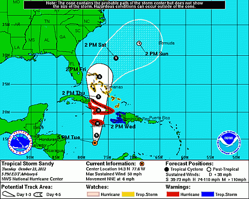 Tropical Storm Sandy