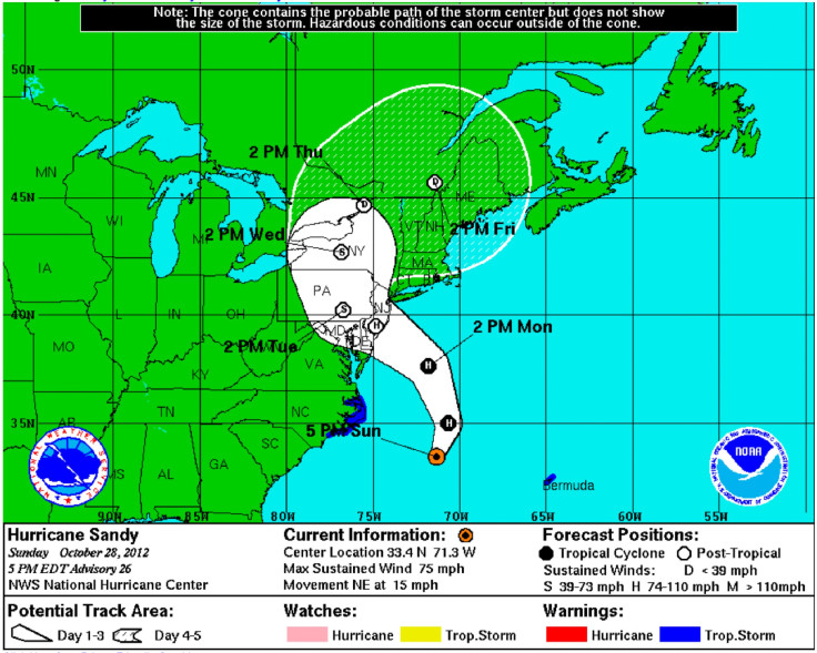 Hurricane Sandy-Track-12.10.28-1700