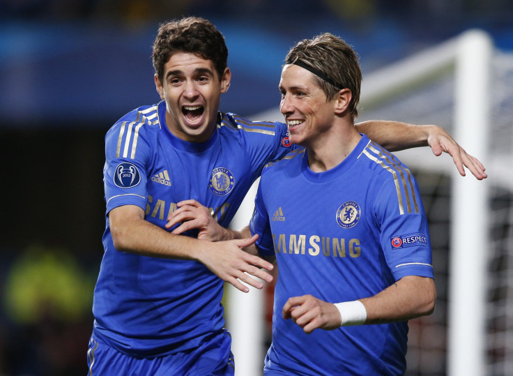 Oscar and Fernando Torres