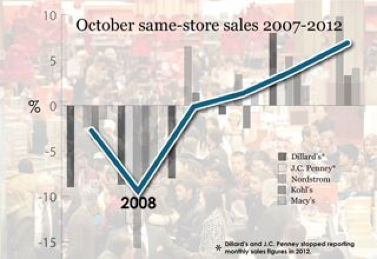 2007 - 2012 October Same Store Sales (chart)