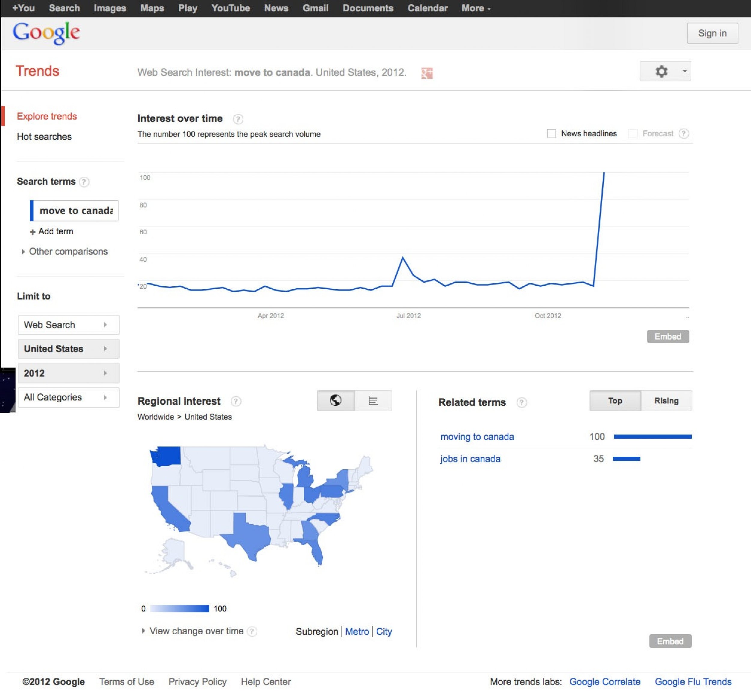 Graphic shows Google search-engine traffic for the phrase move to Canada.