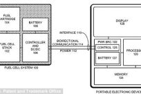Apple Bets on &quot;Hydrogen-fuel Battery&quot; to Power Future iPhone, iPad and Macbooks