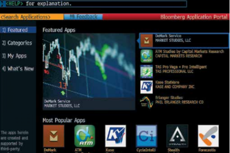 Bloomberg Launches iTunes-style App Store 