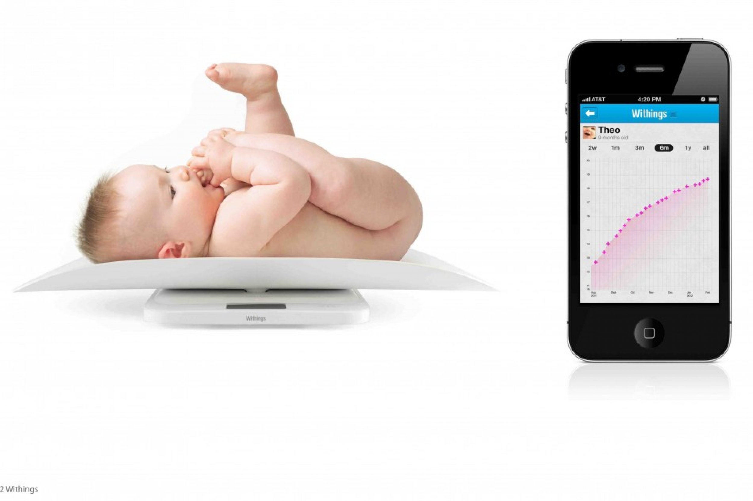 Withings debuted the world039s first Internet-connected baby and toddler scale at CES 2012 in Las Vegas. It records the weight and height of the child and wirelessly transmits the information to smartphones and computers to help parents keep track of t