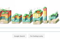 Nicolas Steno Celebrated in Google Doodle