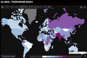Global Terrorism Index Global Terrorism Index 