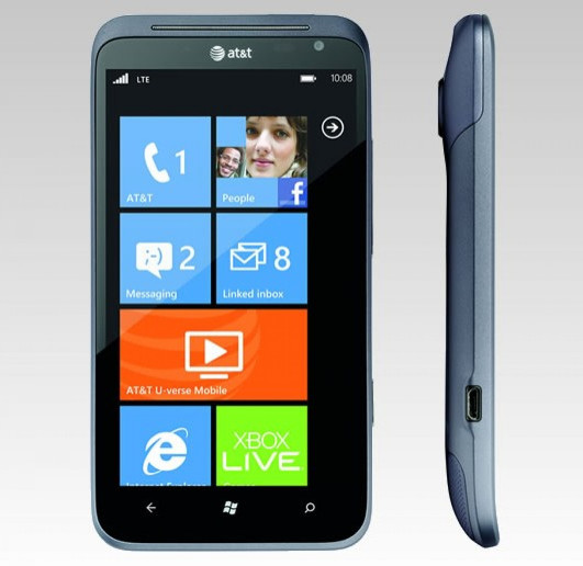 HTC Titan II