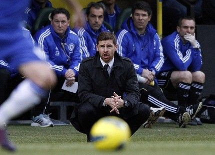AVB