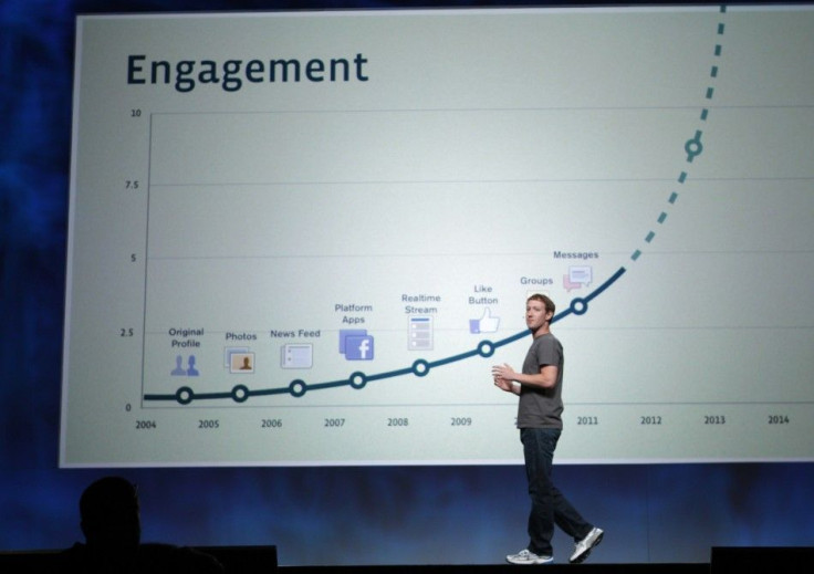 Facebook CEO Mark Zuckerberg gestures during his keynote address at the Facebook f8 Developers Conference in San Francisco, California, where he introduced the new Timeline profiles.