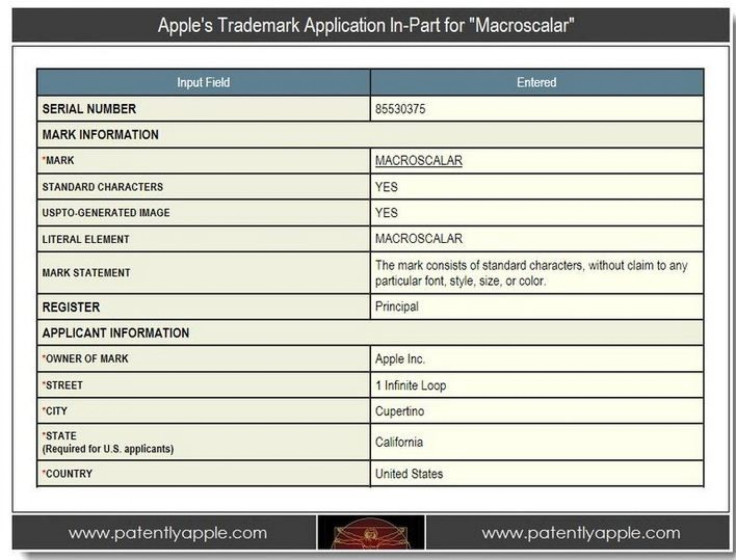 Apple Files Trademark Patent for Macroscalar