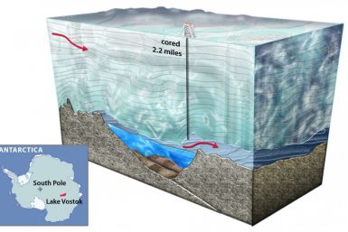 Lake Vostok Breached: What it Means for the Closely-Watched Lake